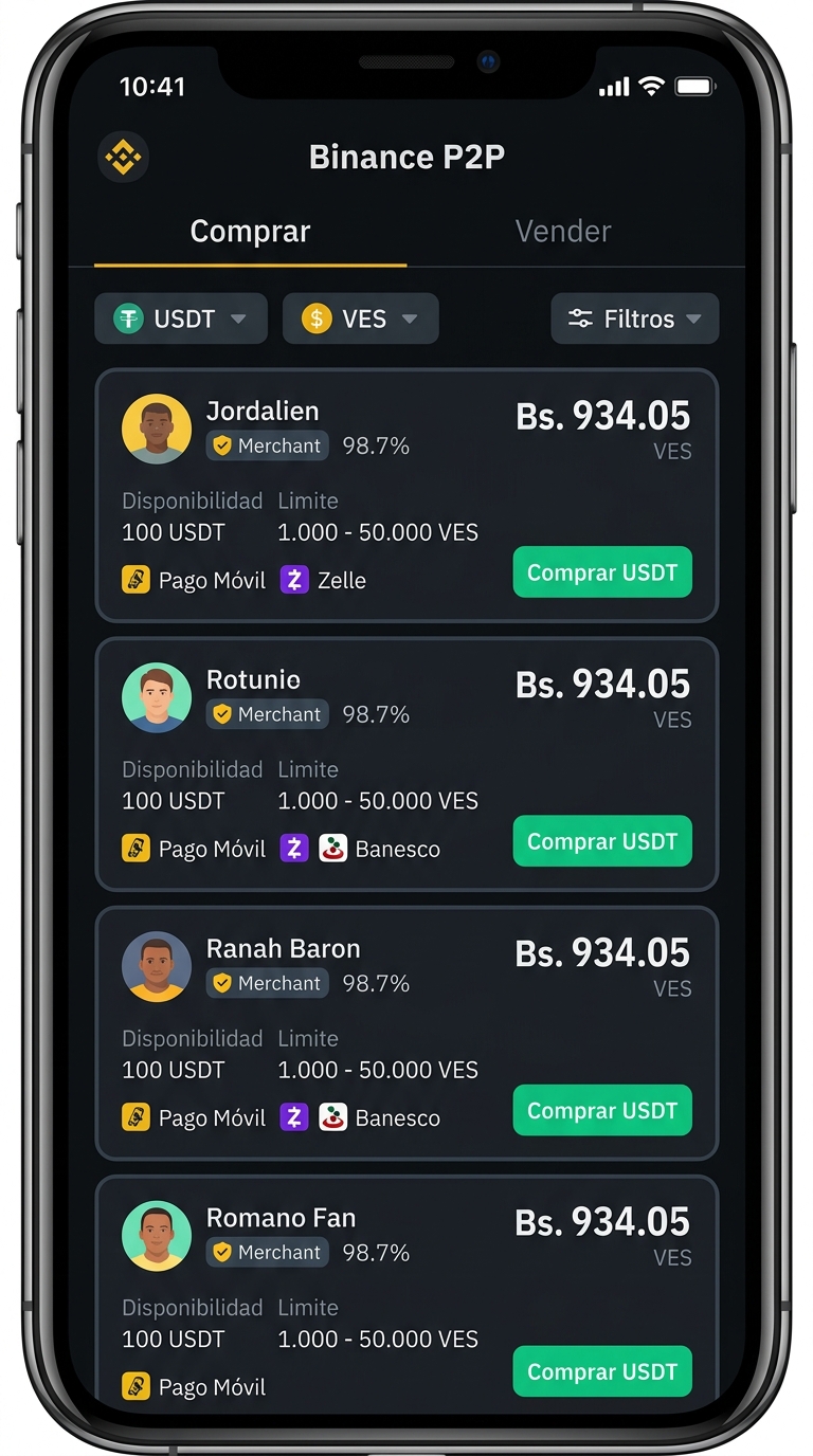 Interfaz móvil de comercio P2P (binance - ad-list)