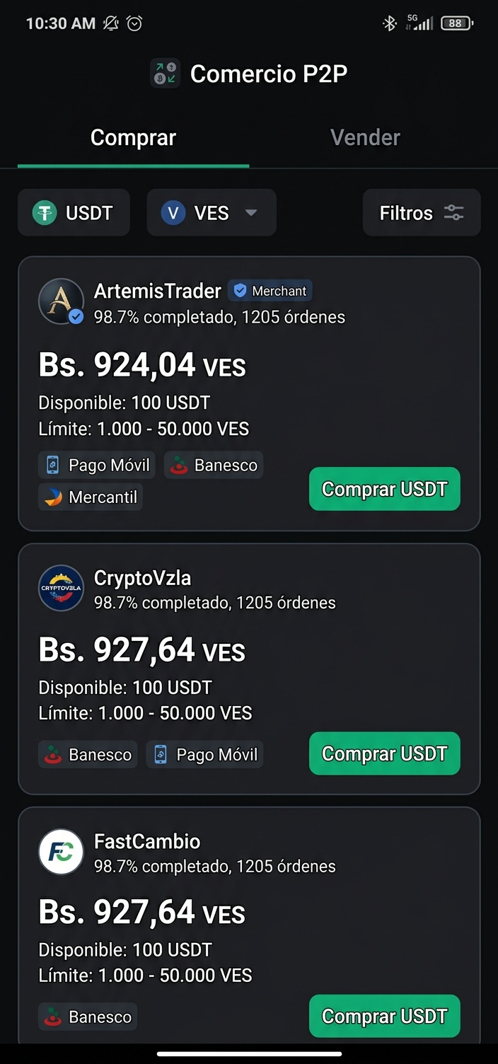 Brecha Cambiaria del 19%: Análisis de Liquidez P2P entre Banesco y Pago Móvil