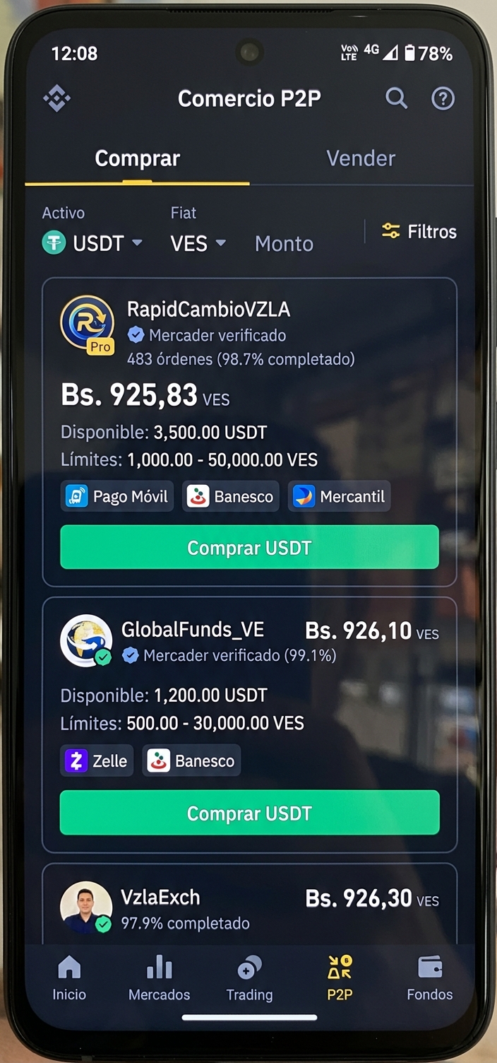 Brecha cambiaria en 20%: Tasa BCV a 785 Bs y dispersión en el P2P