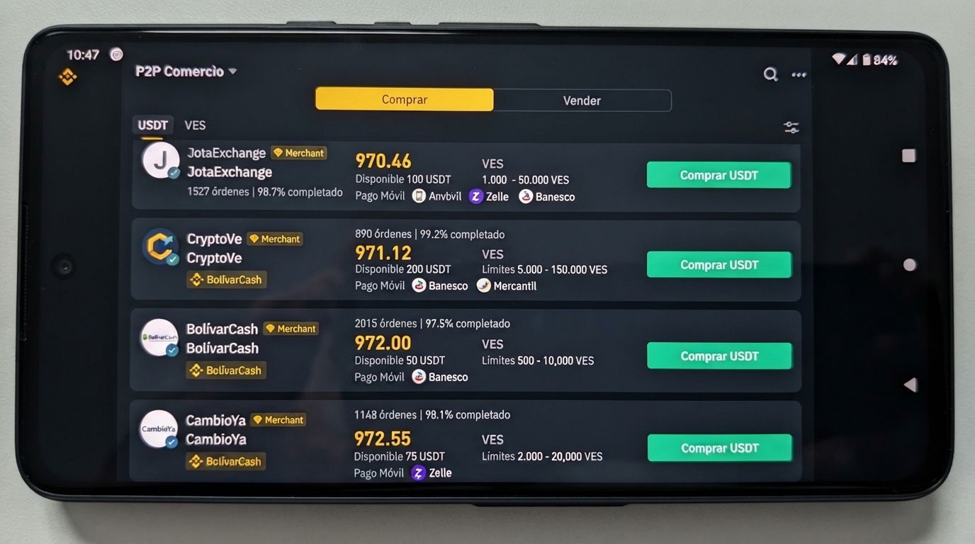 Fragmentación P2P: Binance y OKX divergen 5,42% en USDT/VES