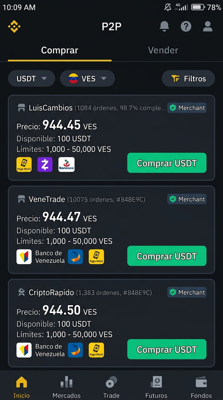 Mercado P2P USDT/VES: spread de 3,77% y prima del 19,84% frente al BCV