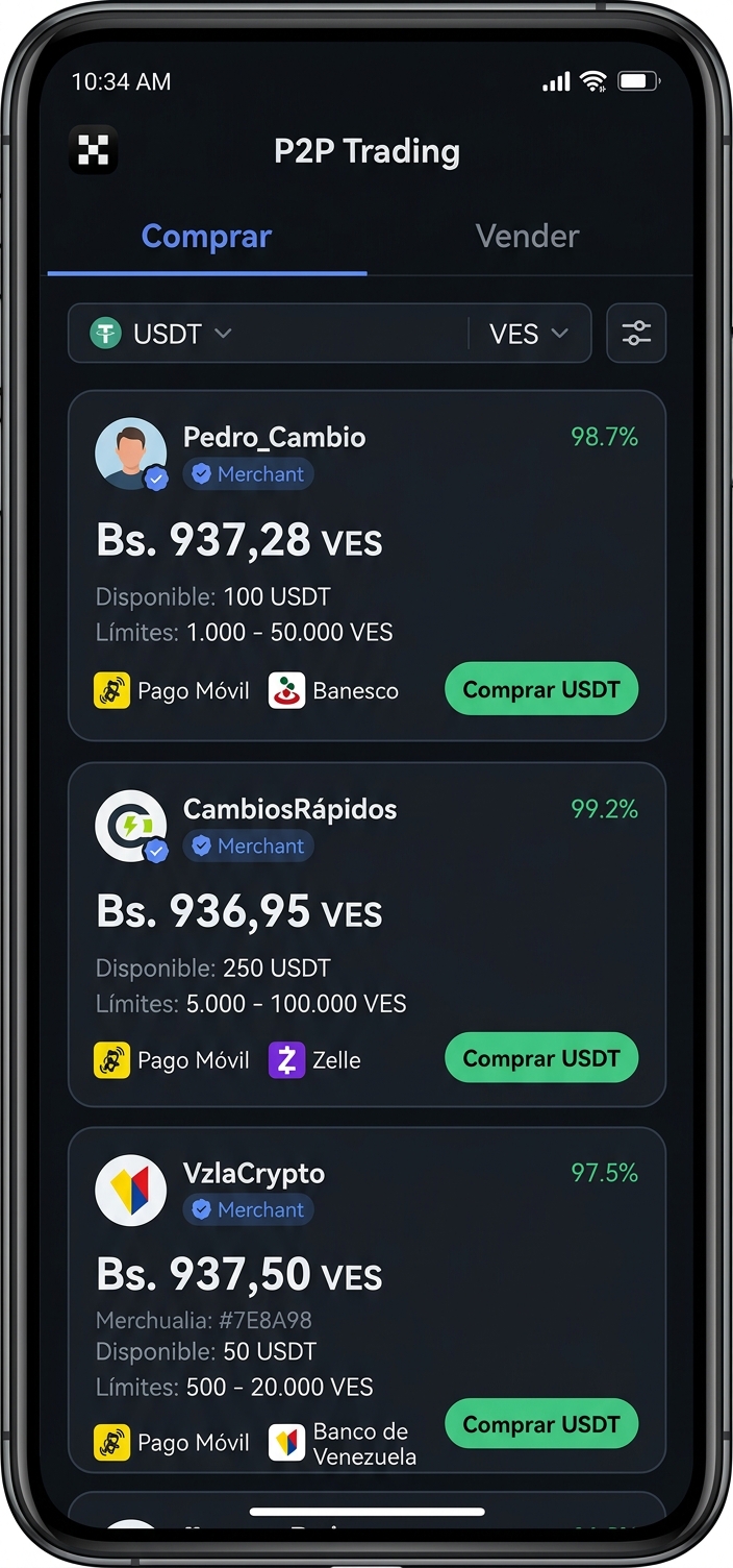 Prima USDT-BCV de 18,8%: ¿devaluación o burbuja P2P?