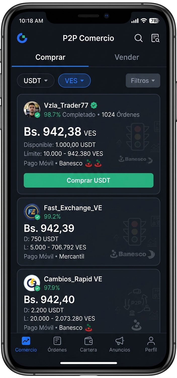 Semáforo amarillo y spread elevado: cómo operar USDT P2P en Venezuela