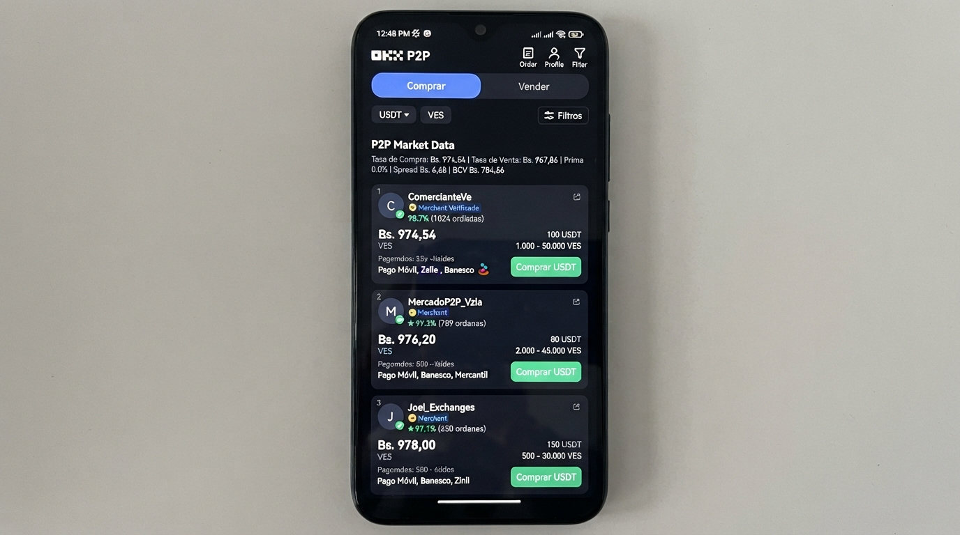 Spread del 7% y alta liquidez en Binance P2P: radiografía del USDT/VES