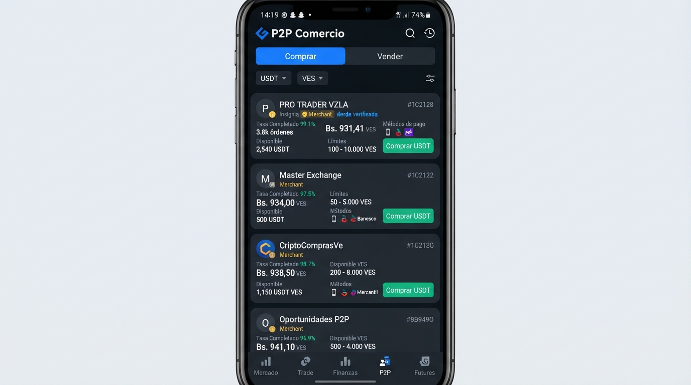 Spread USDT P2P en 4,97%: el mejor ask está en ₮964,80, no en ₮979,07