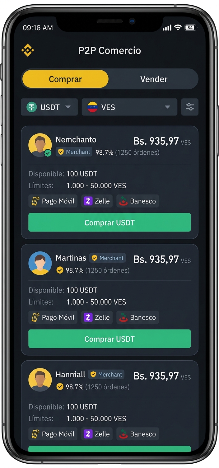 USDT P2P marca nuevo récord: 944 Bs y prima de 19% frente al BCV